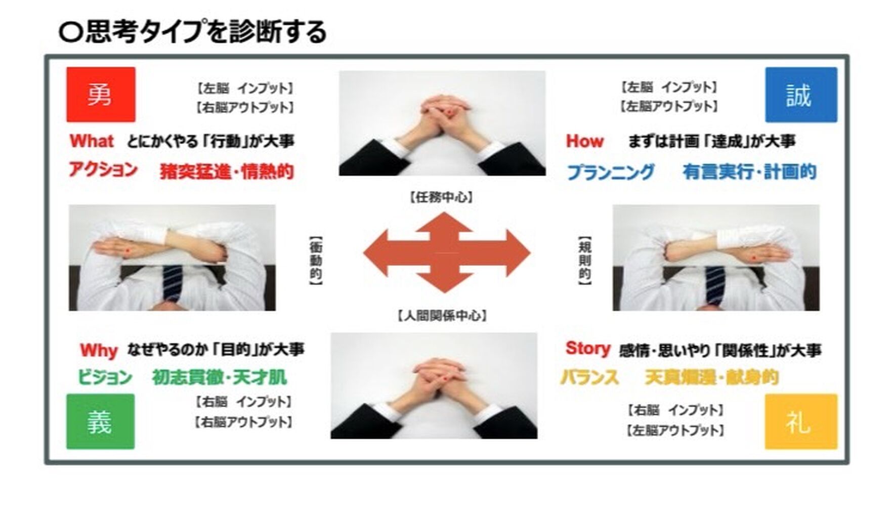 ブログ